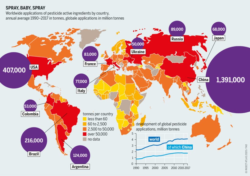 Carte de l'utilisation mondiale des pesticides.