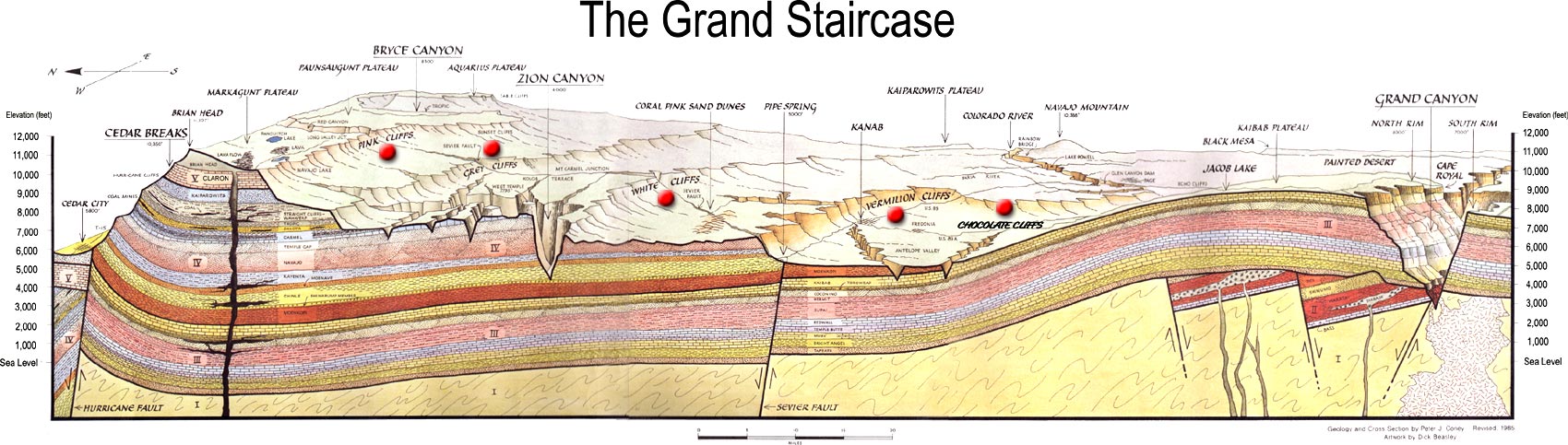 Figure schématique de la géologie du plateau de Bryce Canyon.