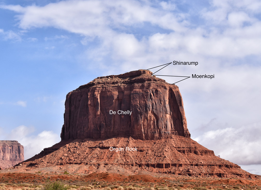 Les différentes strates de Merrick Butte à Monument Valley.