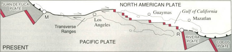 Carte des relais de failles composant la faille de San Andreas